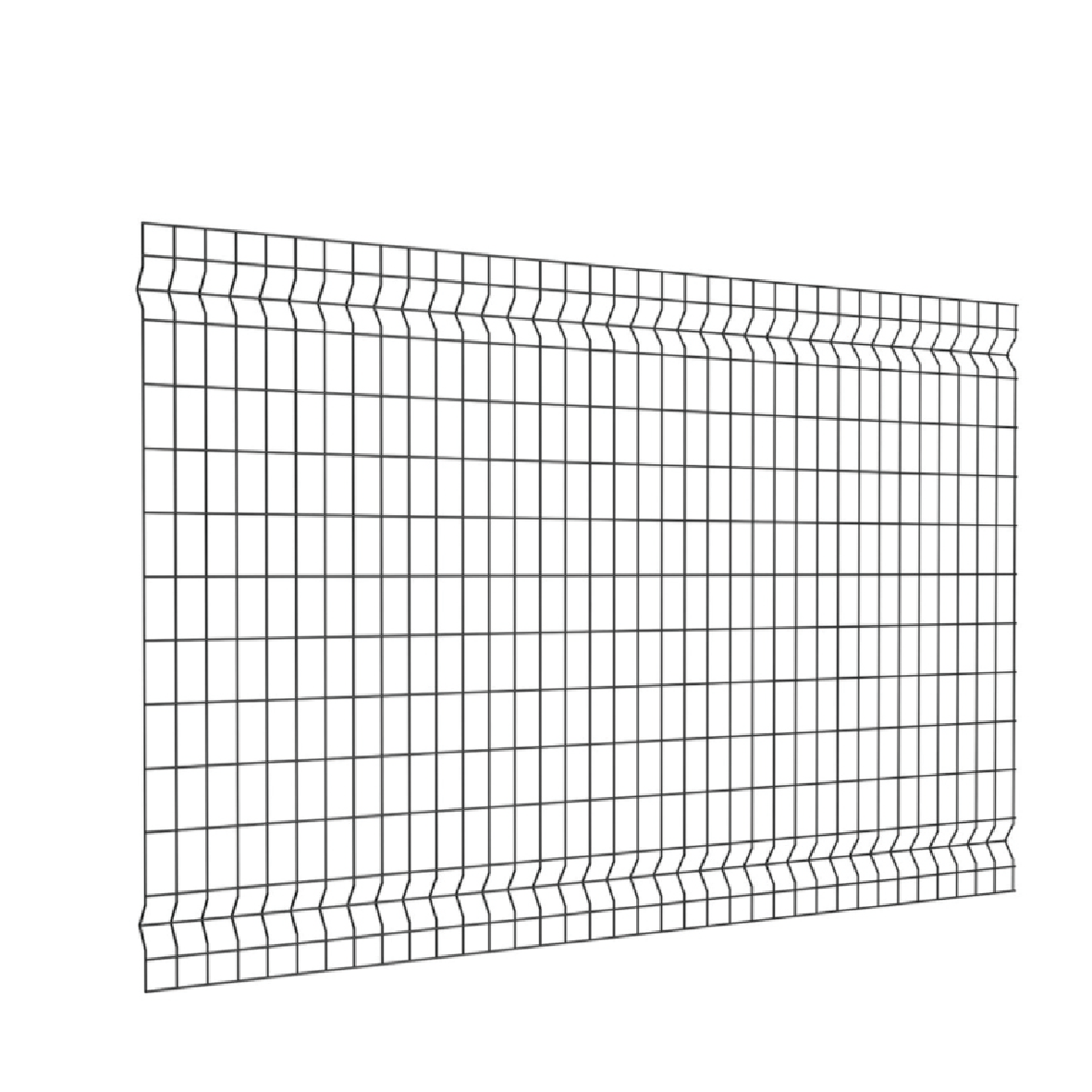Forti Panel
