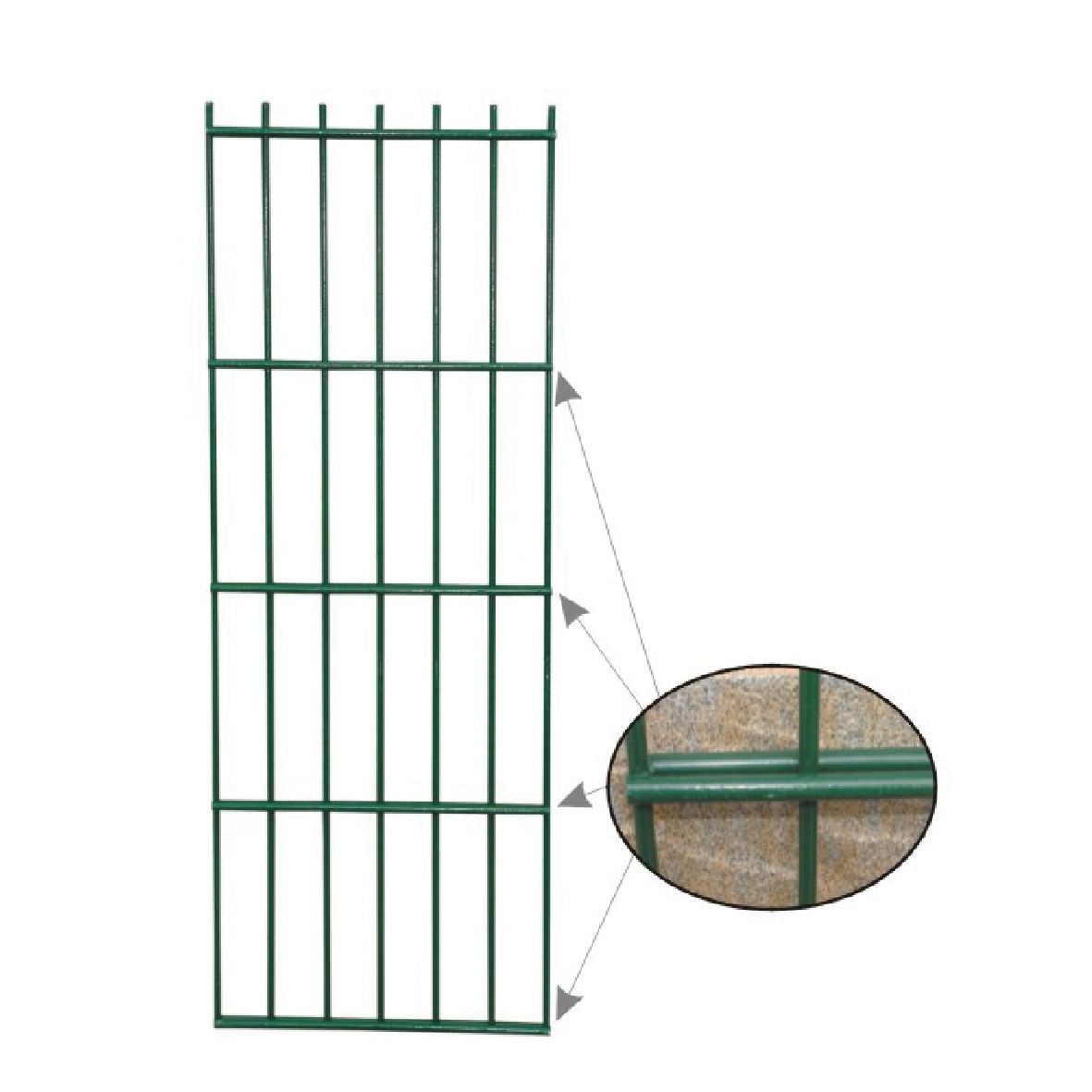 Double Wire Panel